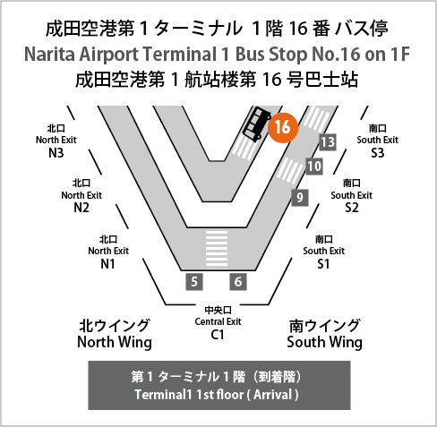 Terminal1